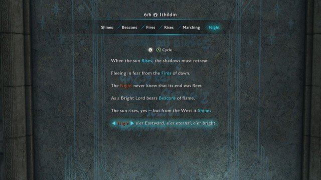 Shadow of War Cirith Ungol Ithildin Door Poem