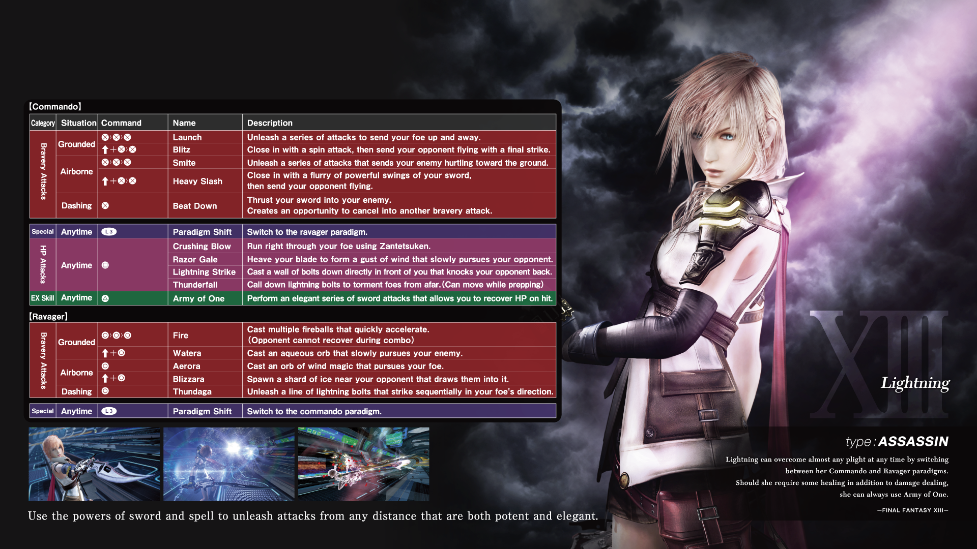 Dissida NT Lightning Moveset