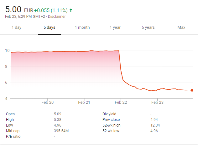 Rovio Stocks