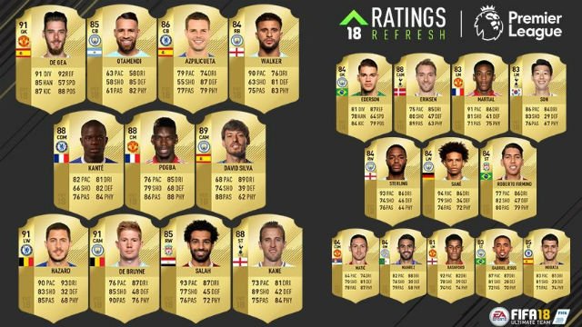 FIFA 18 ratings refresh