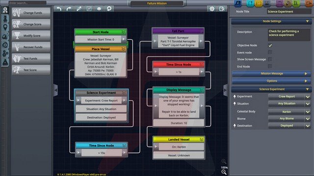 Kerbal Space Program Making History Nodes