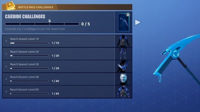 Fortnite Carbide Full Armor