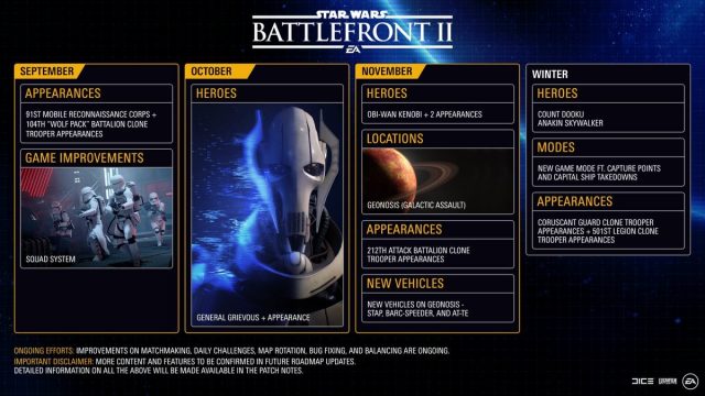 star wars battlefront 2