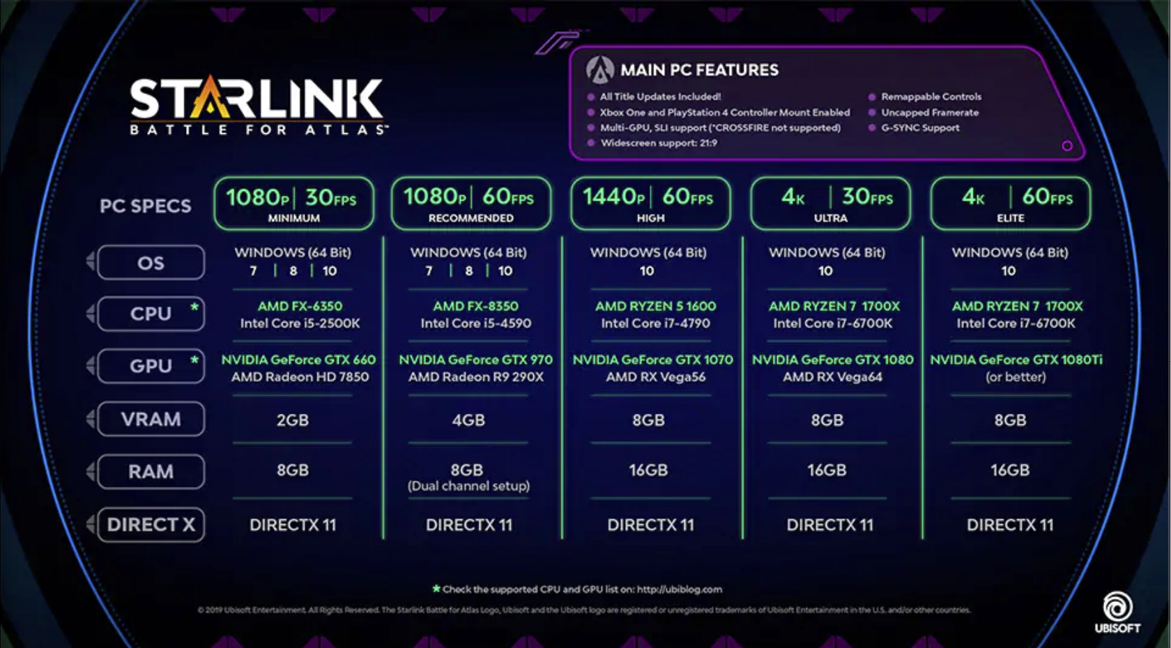 starlink pc specs