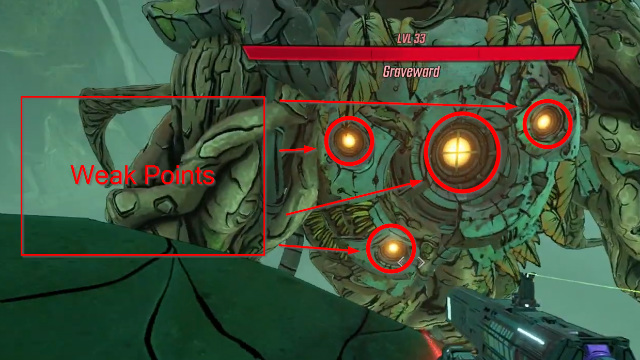 Borderlands 3 Graveward Weak Points Chest