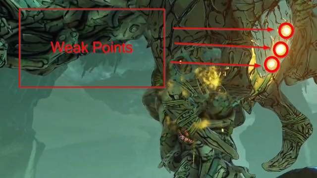 Borderlands 3 Graveward Weak Points Head