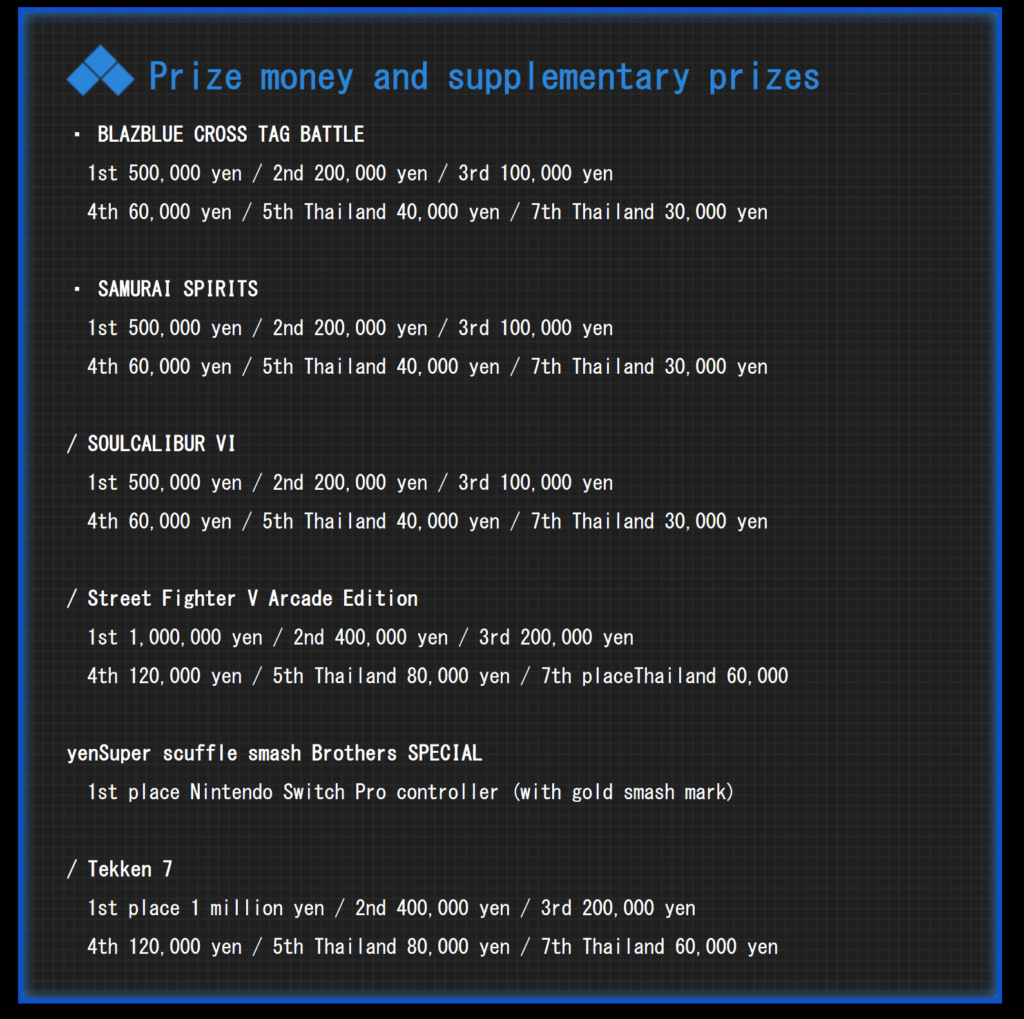 evo japan prize pool