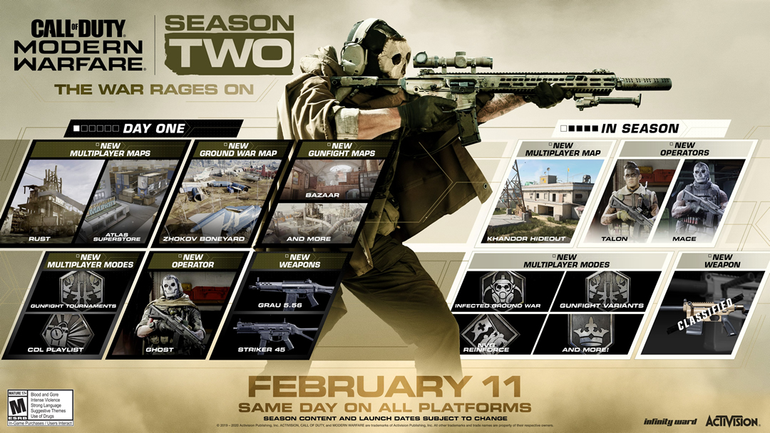 Modern Warfare season 2 roadmap content Operators