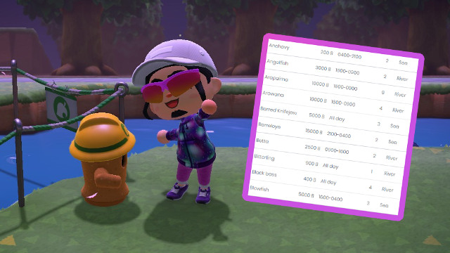 Animal Crossing checklist website Completionista