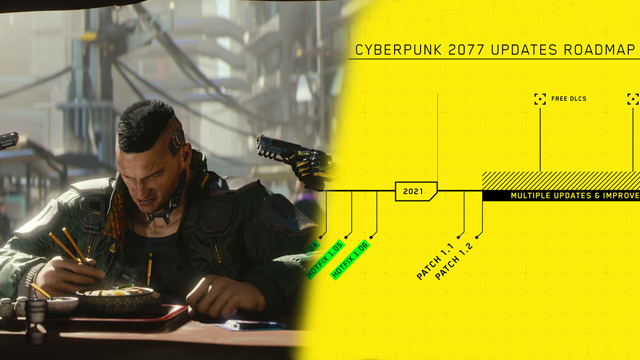 Cyberpunk 2077 paid DLC likely delayed until at least 2022