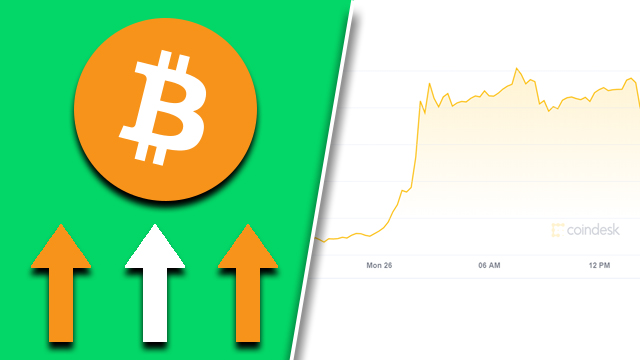 Bitcoin spike today, July 26, 2021