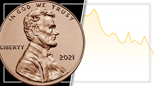 Are penny stocks worth it in 2021