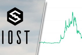 IOST crypto token