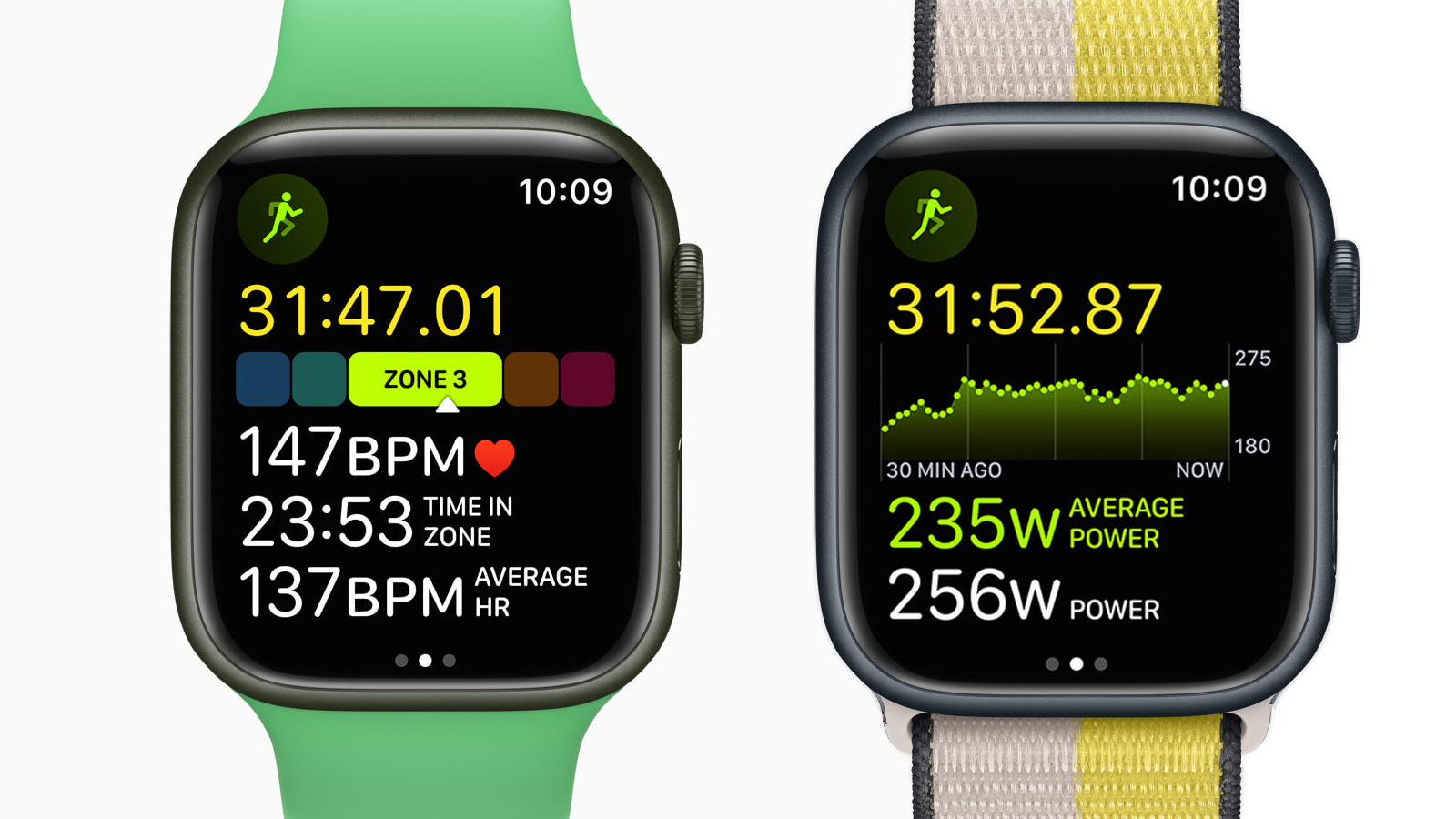 Apple Watch 8 Blood Monitoring