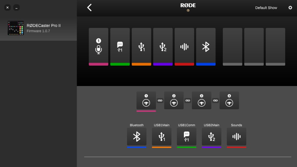 Rode Rodecaster Pro II Review