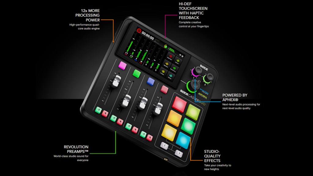 RodeCaster Duo Review