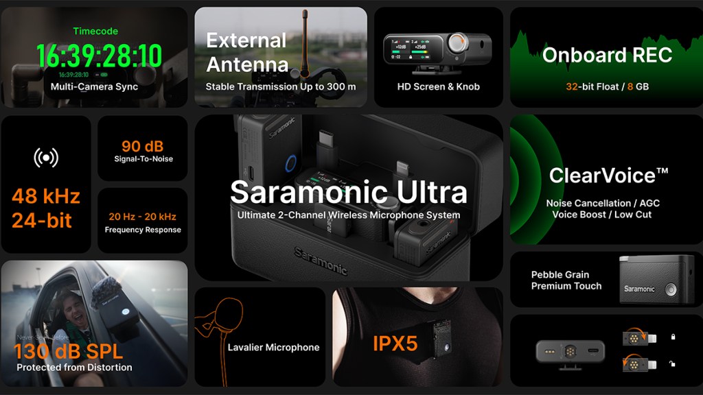 Saramonic Ultra review