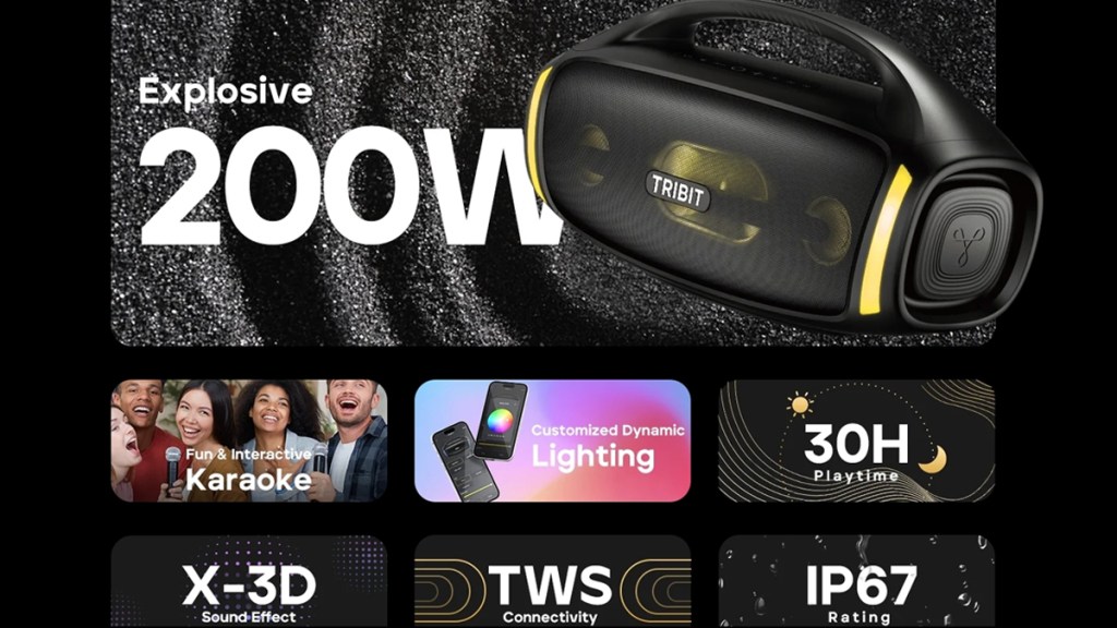 TRIBIT StormBox Blast 2 Review