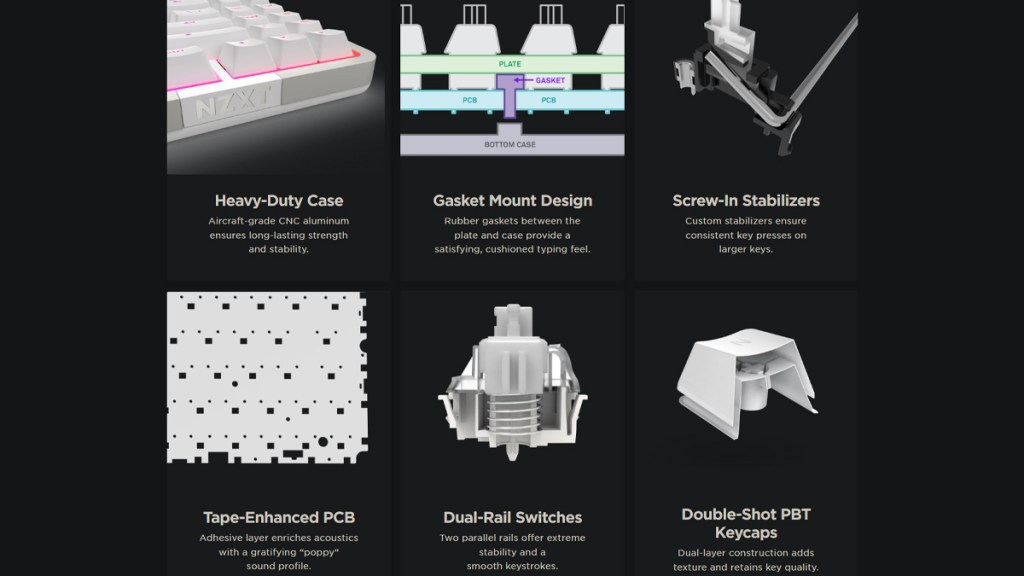 NZXT Function Elite MiniTKL review