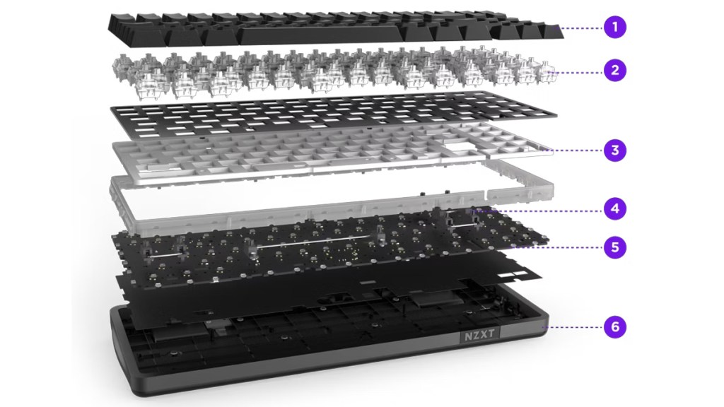 NZXT Function Elite MiniTKL review