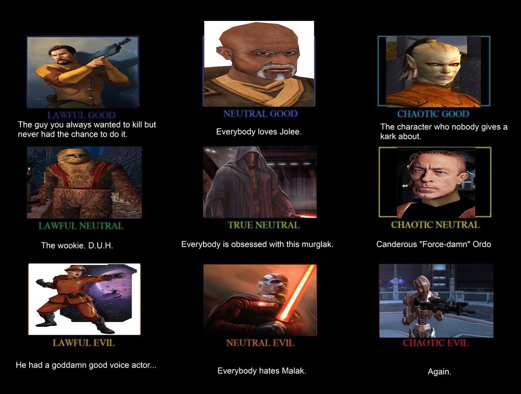 10 Hilarious KOTOR Memes #7